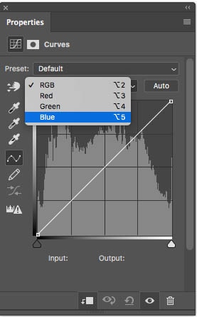 choosing a channel in the Curves dialog in photoshop